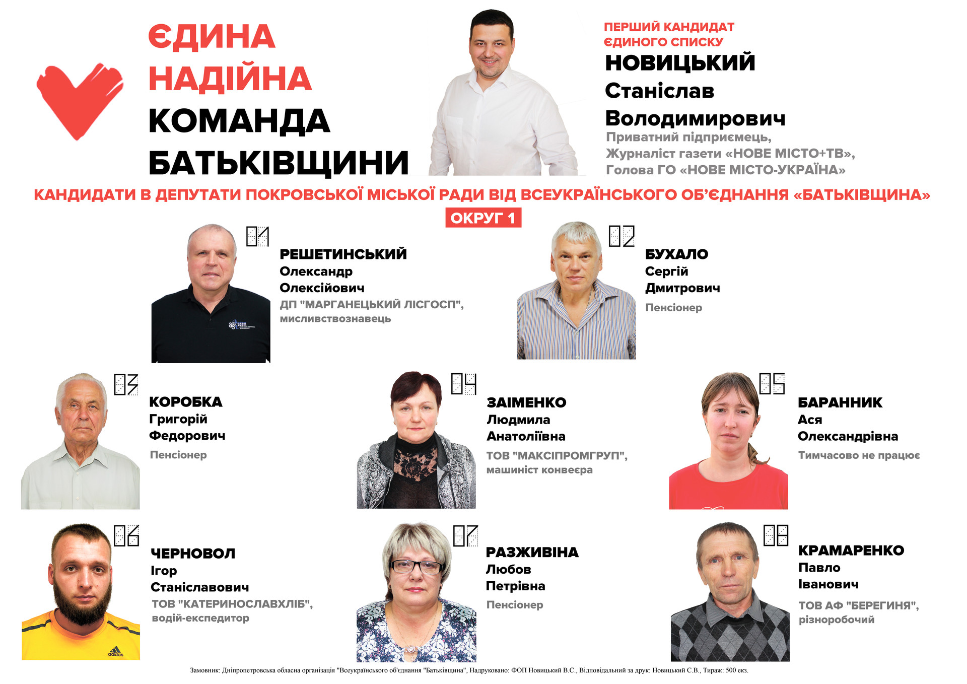 знайомтесь: кандидати у депутати покровської міської ради від всеукраїнського обєднання батьківщина - зображення 1